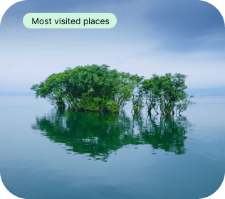 Most visited place